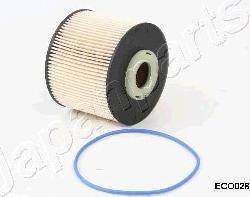 Japanparts FC-ECO028 - Degvielas filtrs www.autospares.lv