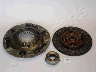 Japanparts KF-708 - Sajūga komplekts autospares.lv