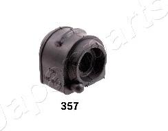 Japanparts RU-357 - Bukse, Stabilizators www.autospares.lv