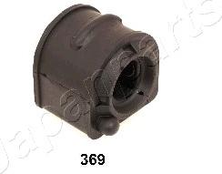 Japanparts RU-369 - Bukse, Stabilizators www.autospares.lv