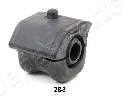 Japanparts RU-288 - Bukse, Stabilizators autospares.lv