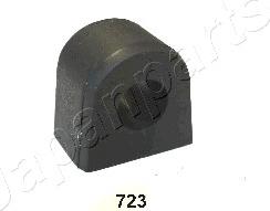 Japanparts RU-723 - Bukse, Stabilizators www.autospares.lv