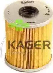 Kager 11-0023 - Degvielas filtrs www.autospares.lv