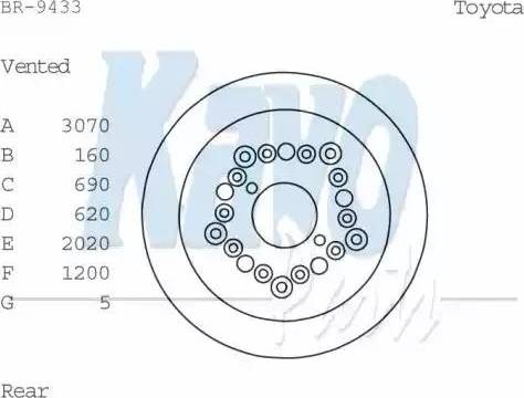 Kavo Parts BR-9433 - Bremžu diski www.autospares.lv