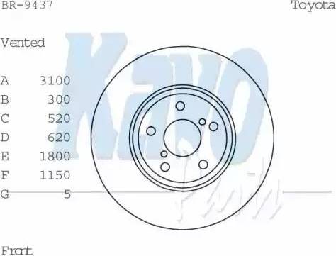 Kavo Parts BR-9437 - Bremžu diski autospares.lv