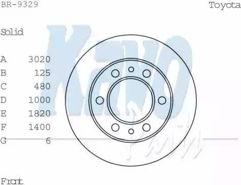 Kavo Parts BR-9329 - Bremžu diski www.autospares.lv