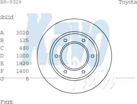 Kavo Parts BR-9328 - Bremžu diski www.autospares.lv