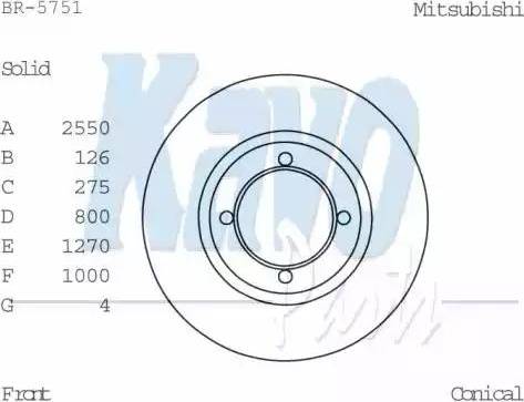 Kavo Parts BR-5751 - Bremžu diski autospares.lv