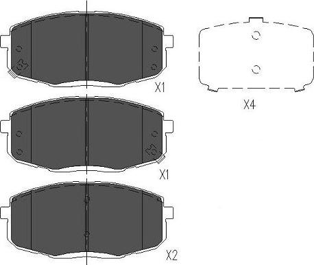 Kavo Parts KBP-3036 - Bremžu uzliku kompl., Disku bremzes autospares.lv