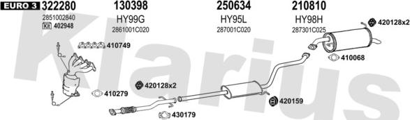 Klarius 450056E - Izplūdes gāzu sistēma www.autospares.lv