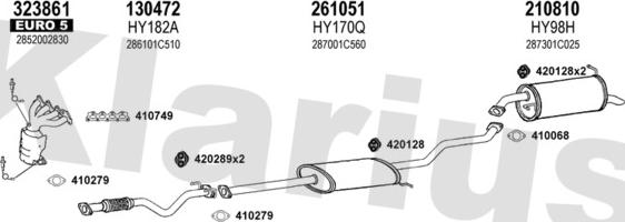 Klarius 450252E - Izplūdes gāzu sistēma www.autospares.lv