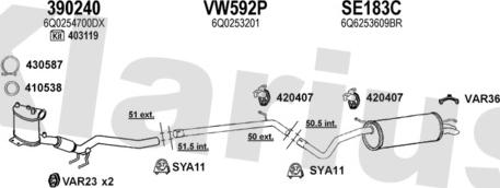 Klarius 780207U - Izplūdes gāzu sistēma www.autospares.lv