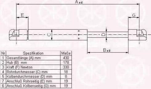 Klokkerholm 95047100 - Gāzes atspere, Bagāžas / Kravas nodalījuma vāks www.autospares.lv