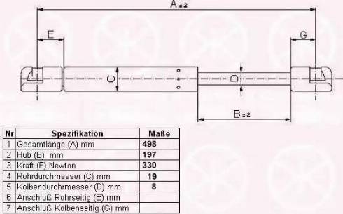 Klokkerholm 40017100 - Gāzes atspere, Bagāžas / Kravas nodalījuma vāks www.autospares.lv