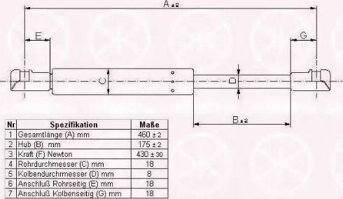 Klokkerholm 55147100 - Gāzes atspere, Bagāžas / Kravas nodalījuma vāks autospares.lv