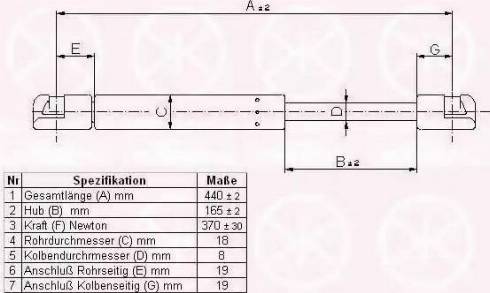 Klokkerholm 50407100 - Gāzes atspere, Bagāžas / Kravas nodalījuma vāks www.autospares.lv