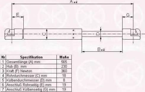 Klokkerholm 50227100 - Gāzes atspere, Bagāžas / Kravas nodalījuma vāks www.autospares.lv