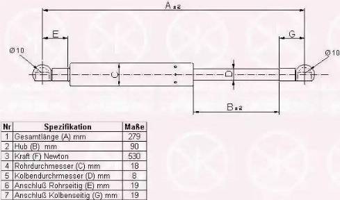 Klokkerholm 66167100 - Gāzes atspere, Bagāžas / Kravas nodalījuma vāks www.autospares.lv