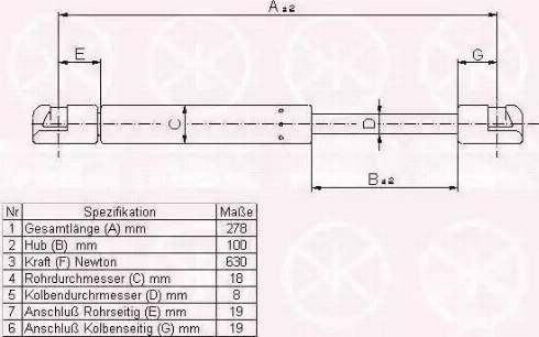 Klokkerholm 00147100 - Gāzes atspere, Bagāžas / Kravas nodalījuma vāks www.autospares.lv