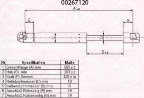 Klokkerholm 00267120 - Gāzes atspere, Bagāžas / Kravas nodalījuma vāks www.autospares.lv