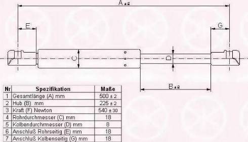 Klokkerholm 81607100 - Gāzes atspere, Bagāžas / Kravas nodalījuma vāks www.autospares.lv