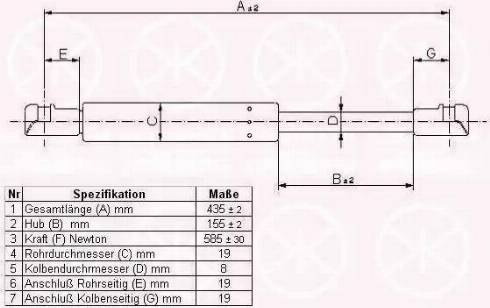 Klokkerholm 81167120 - Gāzes atspere, Bagāžas / Kravas nodalījuma vāks www.autospares.lv