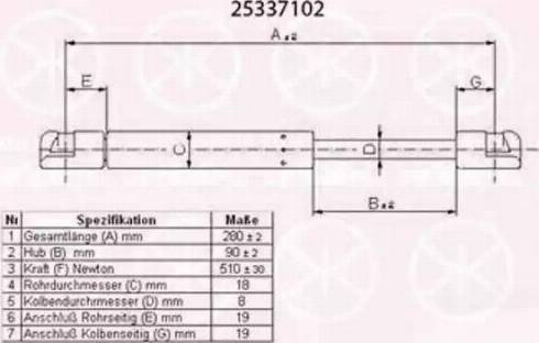 Klokkerholm 25337102 - Gāzes atspere, Bagāžas / Kravas nodalījuma vāks www.autospares.lv