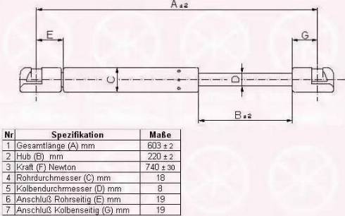 Klokkerholm 20277120 - Gāzes atspere, Bagāžas / Kravas nodalījuma vāks www.autospares.lv