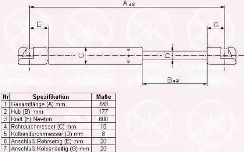 Klokkerholm 75147100 - Gāzes atspere, Bagāžas / Kravas nodalījuma vāks www.autospares.lv