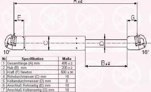 Klokkerholm 75207100 - Gāzes atspere, Bagāžas / Kravas nodalījuma vāks www.autospares.lv