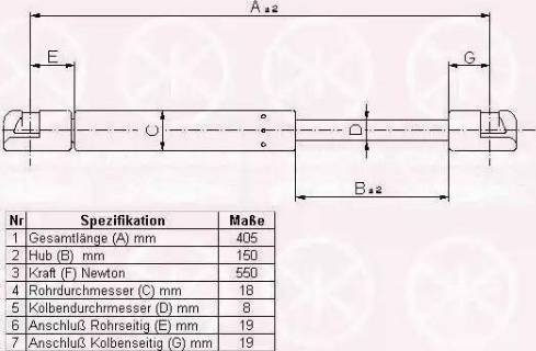 Klokkerholm 75207120 - Gāzes atspere, Bagāžas / Kravas nodalījuma vāks www.autospares.lv