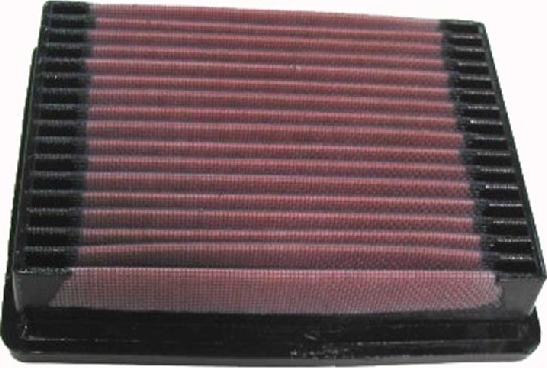 K&N Filters 33-2022 - Gaisa filtrs www.autospares.lv