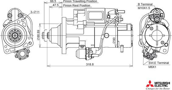 KUTNAK AUTOMOTIVE 721620/M - Starteris autospares.lv