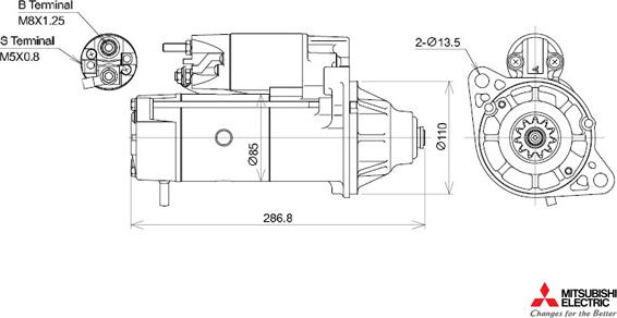 KUTNAK AUTOMOTIVE 723564/M - Стартер www.autospares.lv