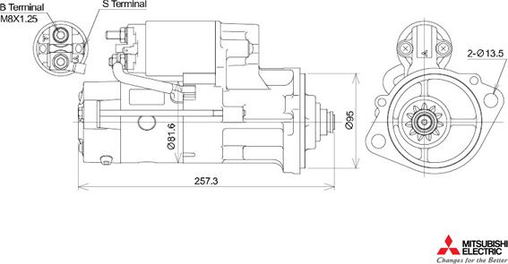 KUTNAK AUTOMOTIVE 723571/M - Стартер www.autospares.lv