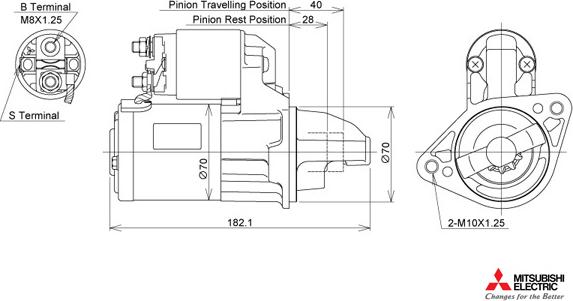 KUTNAK AUTOMOTIVE 722599/M - Starteris autospares.lv