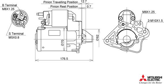 KUTNAK AUTOMOTIVE 722545/M - Starteris autospares.lv