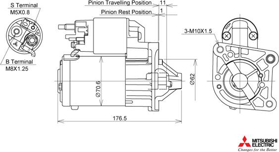 KUTNAK AUTOMOTIVE 722547/M - Стартер www.autospares.lv