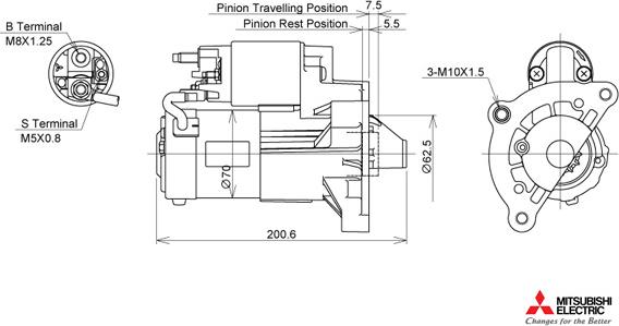 KUTNAK AUTOMOTIVE 722552/M - Starter www.autospares.lv