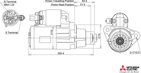 KUTNAK AUTOMOTIVE 722567/M - Starteris www.autospares.lv