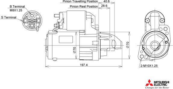 KUTNAK AUTOMOTIVE 722588/M - Starteris autospares.lv