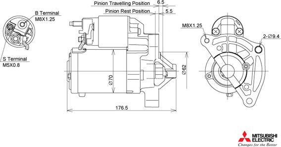 KUTNAK AUTOMOTIVE 722530/M - Starteris autospares.lv