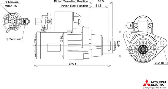 KUTNAK AUTOMOTIVE 722577/M - Starteris autospares.lv