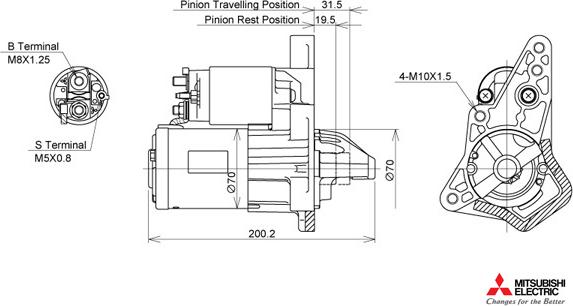 KUTNAK AUTOMOTIVE 722641/M - Starter www.autospares.lv