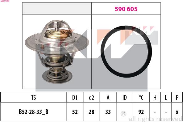 KW 580 928 - Termostats, Dzesēšanas šķidrums www.autospares.lv