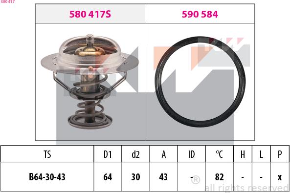 KW 580 417 - Termostats, Dzesēšanas šķidrums www.autospares.lv