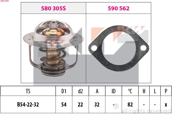 KW 580 306 - Termostats, Dzesēšanas šķidrums autospares.lv