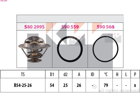 KW 580 299 - Termostats, Dzesēšanas šķidrums autospares.lv