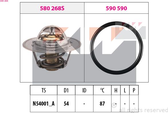 KW 580 268 - Termostats, Dzesēšanas šķidrums autospares.lv