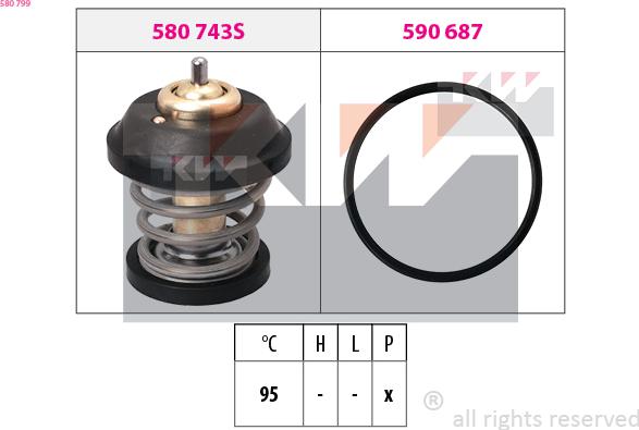 KW 580 799 - Termostats, Dzesēšanas šķidrums autospares.lv